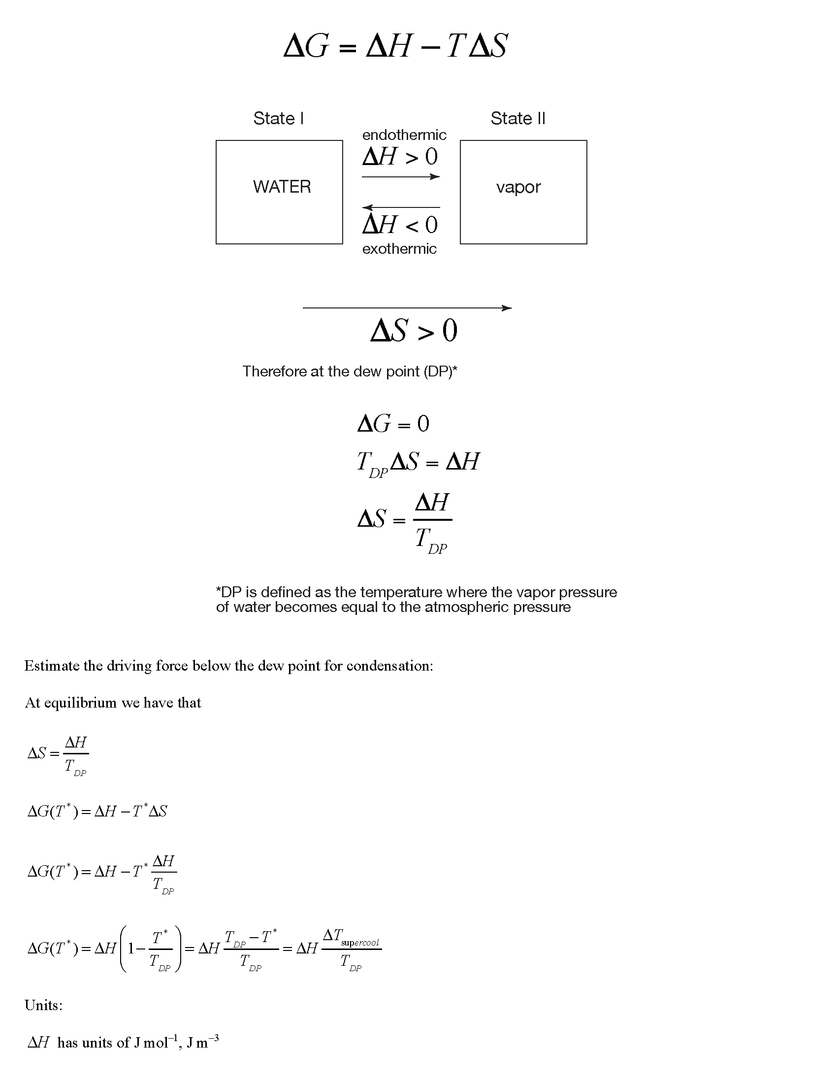 freeenergy-3